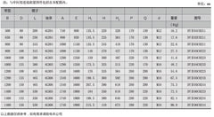 High Efficiency Grooved Roller Sets | Optimized Conveying Efficiency | Long Lasting Support | Reduced Maintenance Costs | Enhanced Material Handling Performance
