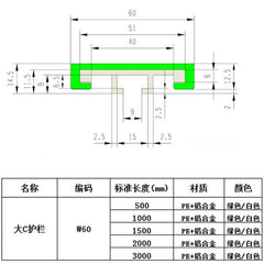 Super Protective Conveyor Big C Fence | High Security | Easy Installation and Adjustment | Customized Solutions | Long Lasting Designs