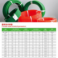 Red polyurethane PU smooth round belt industrial conveyor belt diameter 2mm to 20mm