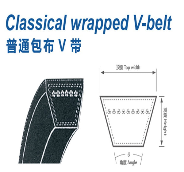 High Performance V-belt Type A | Precision Durable Drive Belts | Industrial Power Transmission | Multi-Specification Options Available