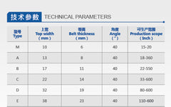 High Performance V-belt Type SPB | V-belt Design | Powerful Transmission | Wide Compatibility | Long Durability