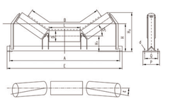 High Efficiency Grooved Roller Sets | Optimized Conveying Efficiency | Long Lasting Support | Reduced Maintenance Costs | Enhanced Material Handling Performance