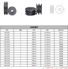 High Performance A-Type Double Groove Flat Belt Pulley | Precision Synchronous Drive | Compact Design | High Adaptability | Long Lasting Accessories