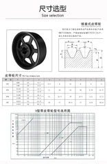 High Performance European Standard Taper Sleeve Pulley | Precise Power Adaptation | Easy Installation and Maintenance | High Load Design | Enhanced Mechanical Drive Efficiency