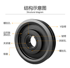 High Performance European Standard Taper Sleeve Pulley | Precise Power Adaptation | Easy Installation and Maintenance | High Load Design | Enhanced Mechanical Drive Efficiency