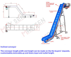 Inclined PVC conveyor belt for Food