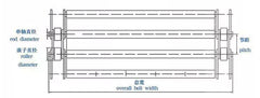 High Performance Chain Link Belts | Stable Construction | Easy to Clean | Versatile Applications | Customized Solutions